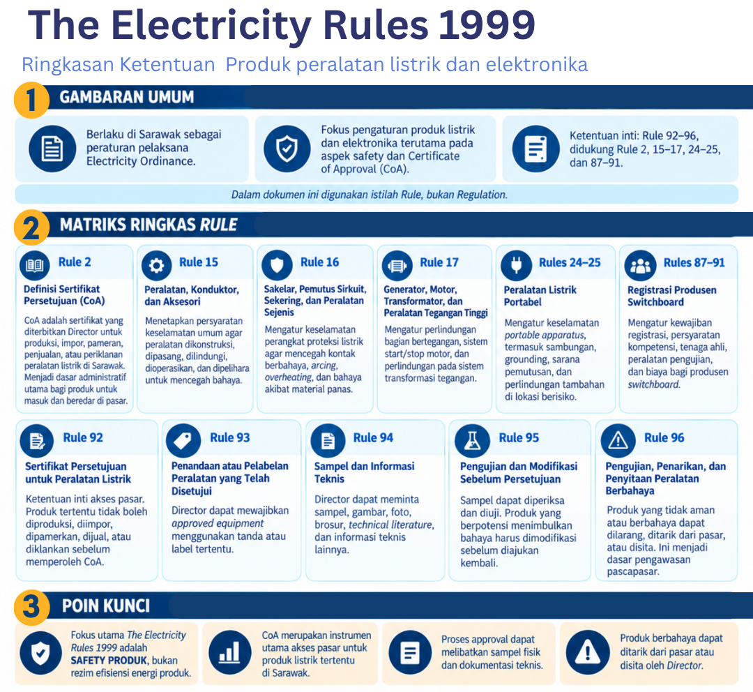 Copy of Flyer Kuesioner  LAMANSITU (2).png